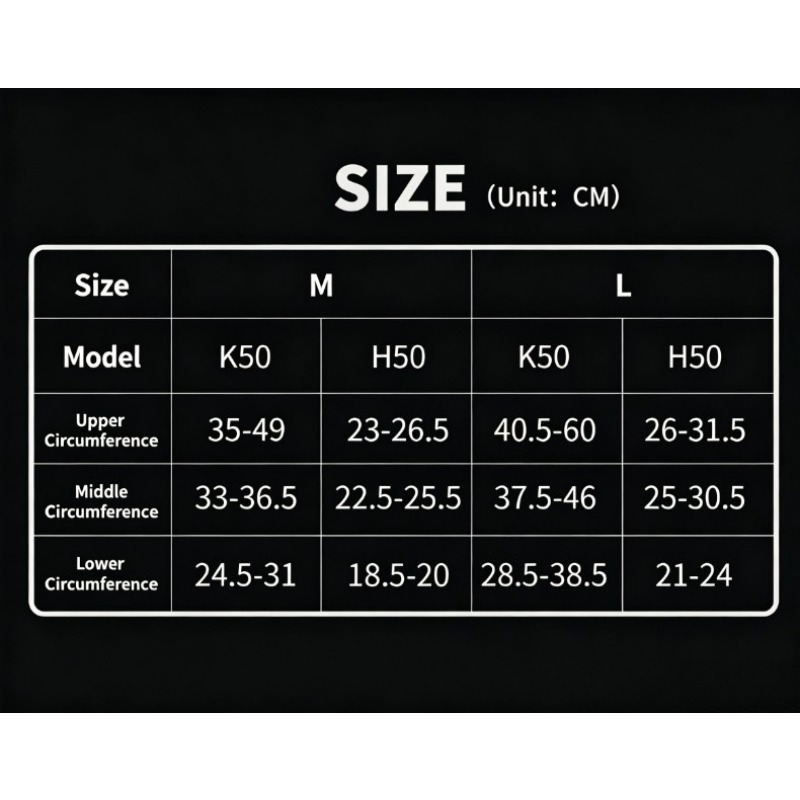 Équipement de protection pour  - Motorcycle Gear Protection Levels avis et prix