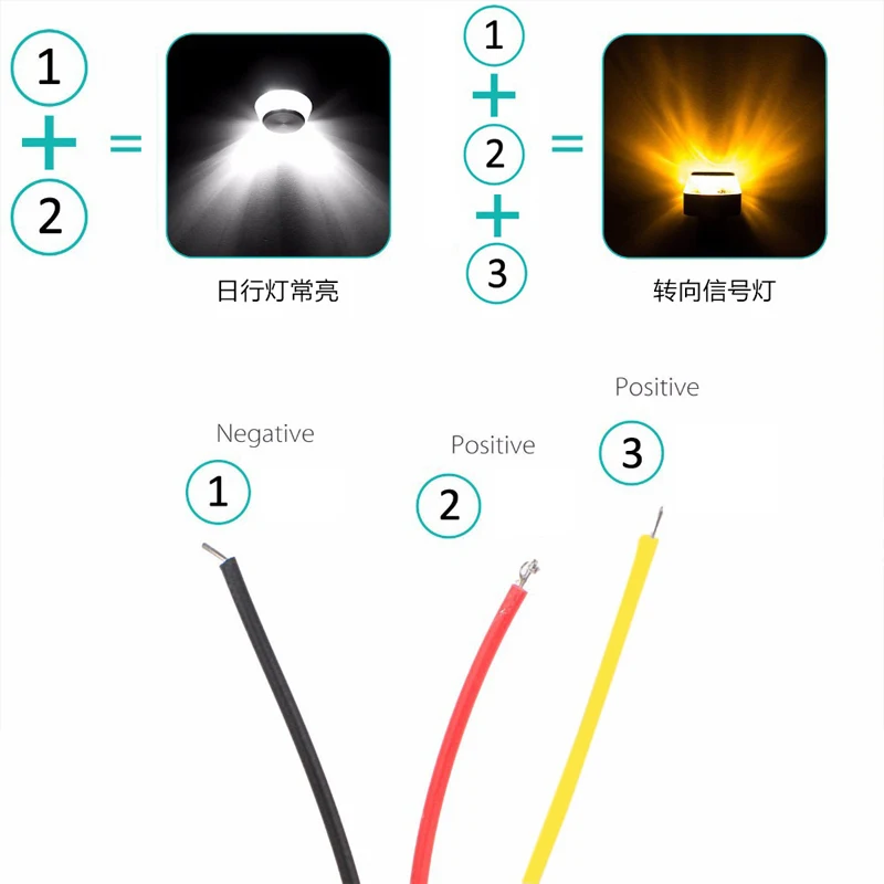 Clignotant LED pour Guidon de  - Motorcycle Gear Yellow avis et prix